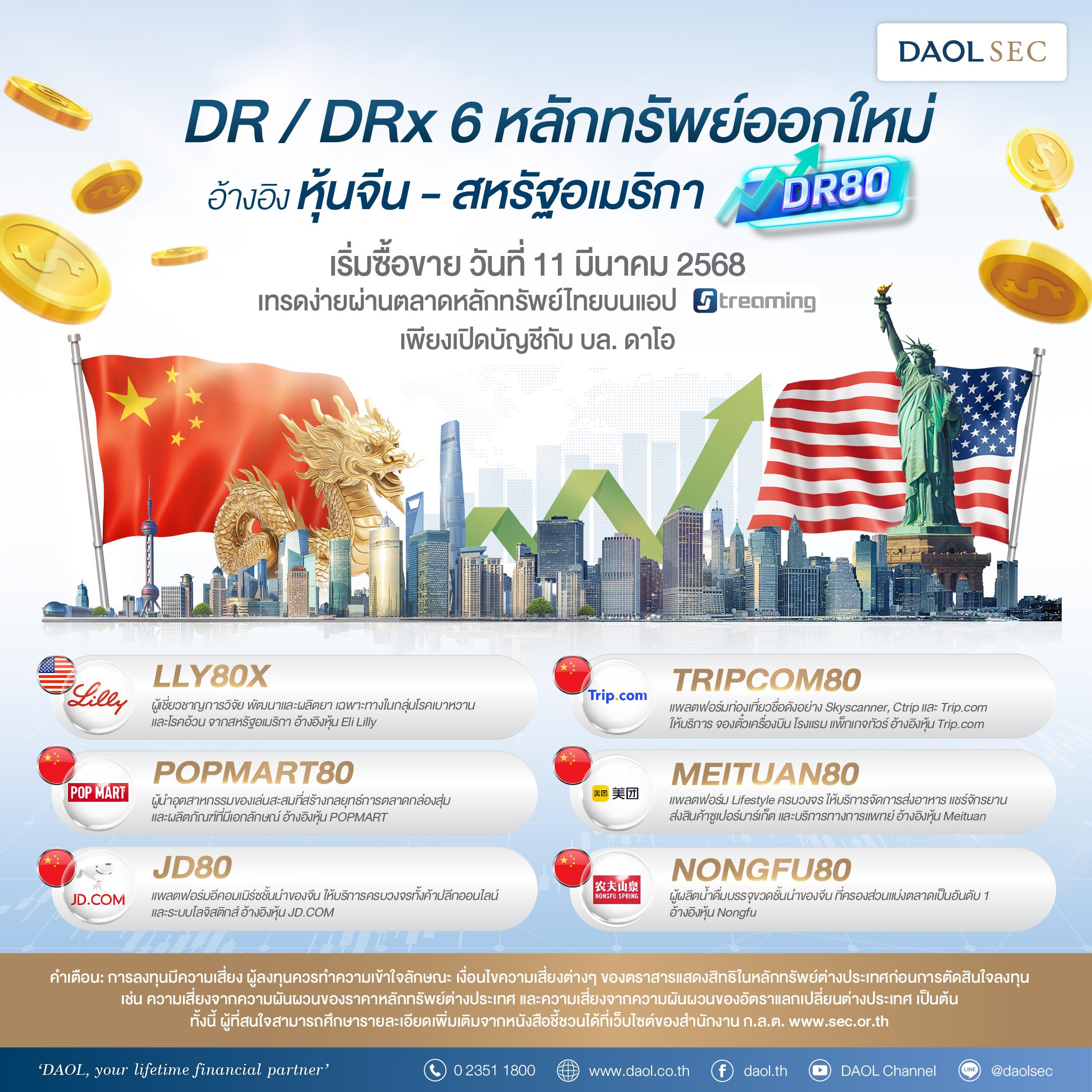 DR/DRX 6 หลักทรัพย์ใหม่ ลงทุนในหุ้นชั้นนำจากสหรัฐอเมริกาและจีน พร้อมเทรด 11 มี.ค. นี้